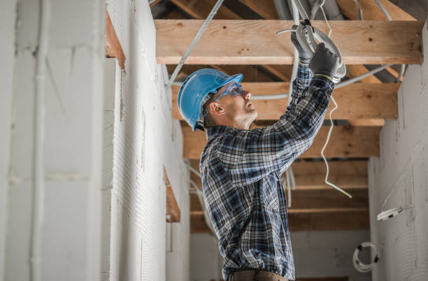 Best Electrical System Inspection  in Durant, OK